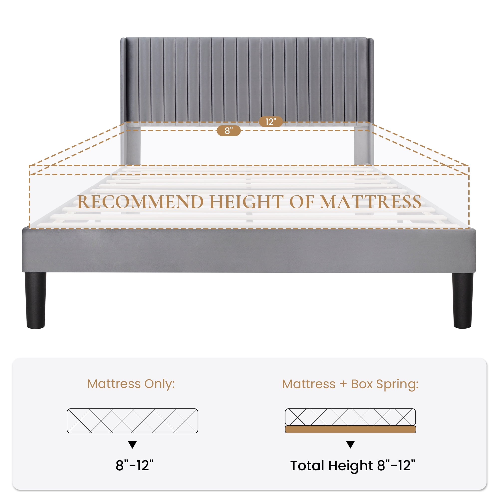 Sha Cerlin Queen Size Upholstered Platform Bed Frame with Velvet Channel Wingback Headboard, Light Grey