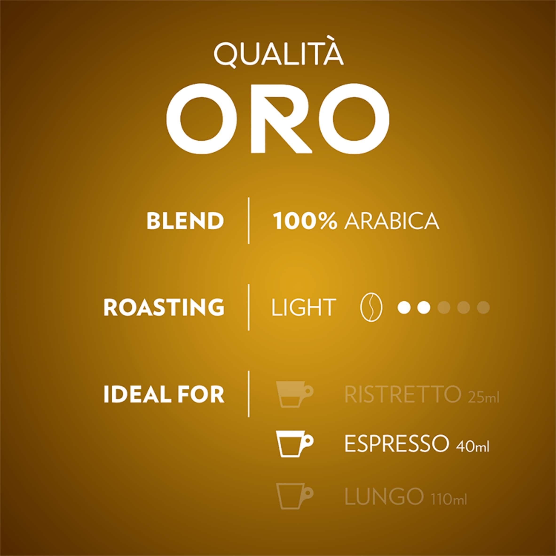 Lavazza Nespresso Capsule Oro, Imported from Britain