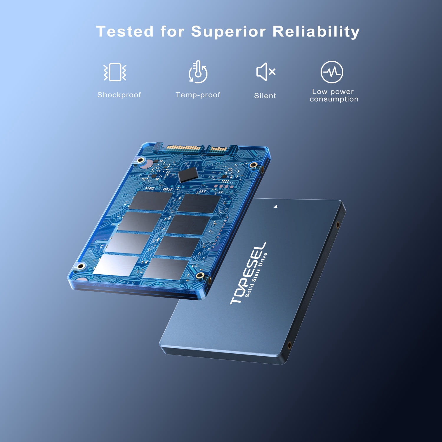 TOPESEL 512GB SATA III SSD Internal Solid State Drive 2.5” Up to 500MB/s SSD Hard Drive for PC Laptop