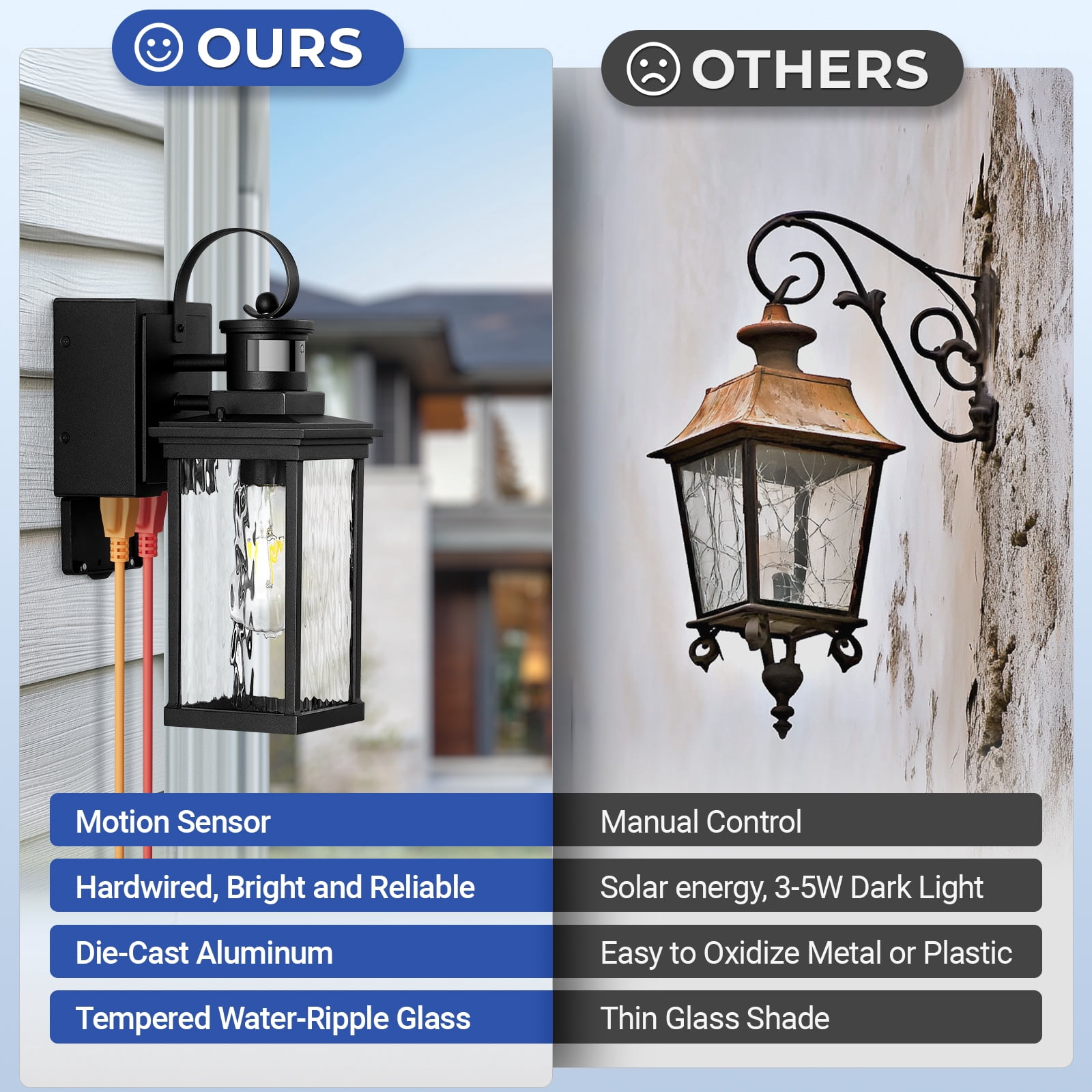 Black Outdoor Porch Light with GFCI Outlet, 2-Pack Modern Motion Sensor Exterior Garage Lighting Fixtures Wall Mount Lantern, Anti-Rust Waterproof Outdoor Sconce Lights for House, Coach, Patio