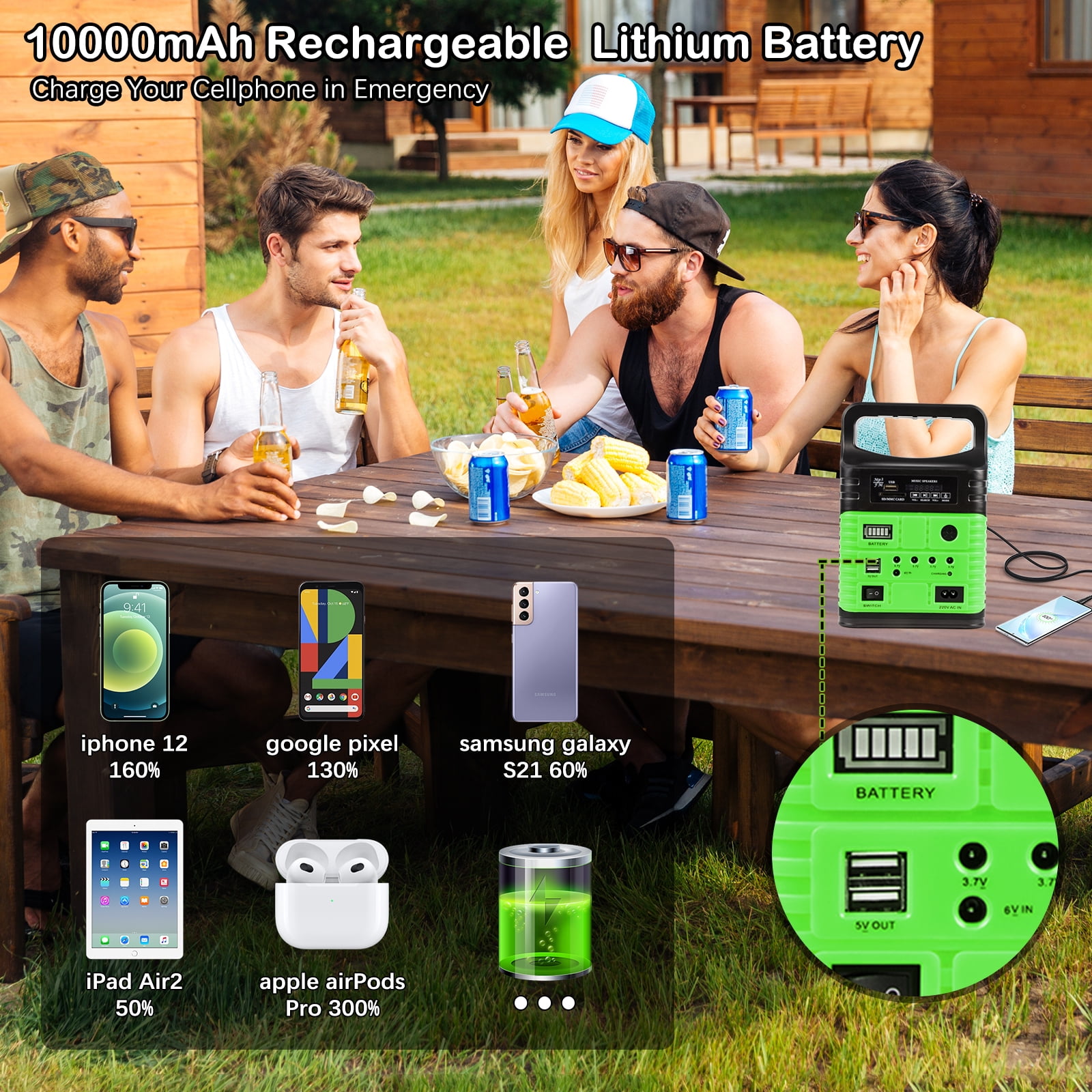 Portable Power Station,Solar Generator with Panels included,LiFePO4 Lithium Battery Pack Small Solar Powered Generator with DC/USB Outlets,LED Flashlight for Home Use,Outdoor Camping Quiet(Green)
