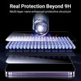 thumbnail image 5 of Edge-to-Edge Full Coverage HD Tempered Glass Screen Protector for iPhone 16, 5 of 5