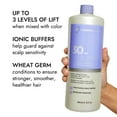 thumbnail image 5 of Ion Sensitive Scalp 30 Volume Creme Developer 32 Oz, 5 of 5