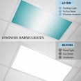 thumbnail image 4 of Teal Ombre Fluorescent Light Covers, Turquoise White Gradient Modern Abstract Art Magnetic Light Covers for Ceiling Lights, Fluorescent Ceiling Shade Filters for Classroom Bedroom Office 4x2Ft x 3PCS, 4 of 8
