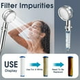High Pressure Shower Heads, Handheld Turbo Fan Shower, Hydro Jet Shower