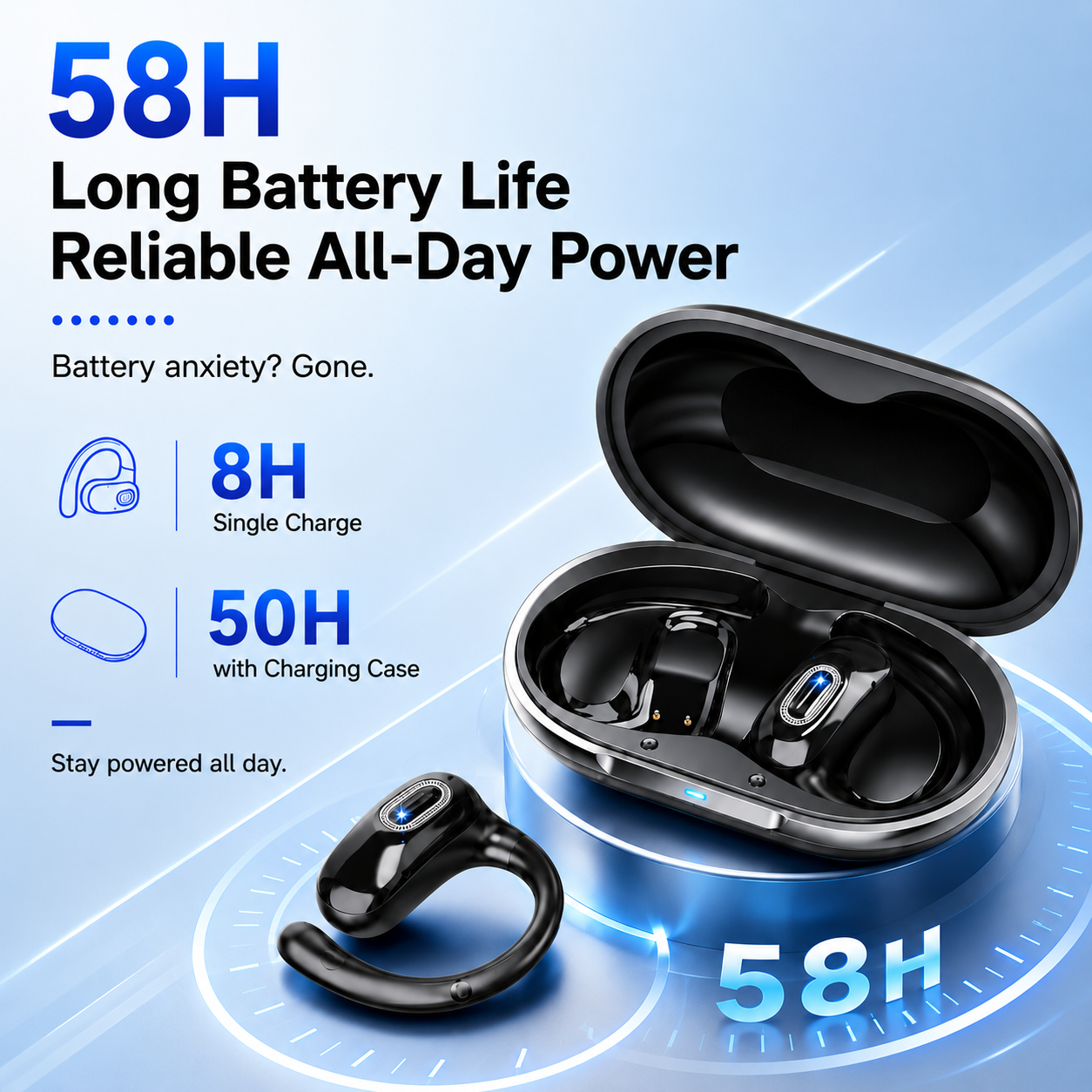 Geryst Q77 Open Ear Headphones Bluetooth 5.4 58 Hour Battery photo 4