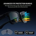 thumbnail image 2 of Anzu Smart Glasses (Round Blue Light - Sm), 2 of 5