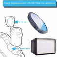 thumbnail image 3 of 2-Pack Vacuum Cleaner Filter Kit for Models RO3715, RO3795, RO3798 with Power Cyclonic Technology, 3 of 5