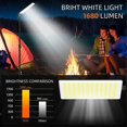thumbnail image 4 of Portable Camping Light with 1.8M Adjustable Telescopic Rod LED Selfie Light Photography Light with Tripod for Camping, 4 of 5