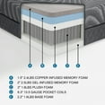 thumbnail image 5 of Vela 14 in. Eastern King Copper-Infused Memory Foam Hybrid Mattress, 5 of 7
