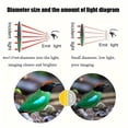 thumbnail image 4 of QUTETN 10X40 Portable High-Power HD Monocular Telescope with 10X Magnification, Suitable for Outdoor Travel, Camping, Bird Watching, Concerts, And As a Festival Gift., 4 of 4