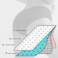 thumbnail image 2 of Ropa interior para el período menstrual Sonducket absorbente de agua a prueba de fugas 4 capas, 2 of 6