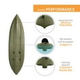 thumbnail image 5 of (3 pack) Lifetime Tamarack Angler 10 ft Sit-on-Top Fishing Kayak, Olive Green (90539), 5 of 20