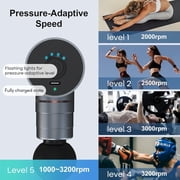 Arboleaf Mini Massage Gun Deep Tissue, Portable Percussion Muscle Massager, with a Quiet Brushless Motor for Deep Muscle Relief at Home, the Gym, or While Traveling