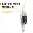 thumbnail image 7 of Cork Genius Wine Opener Set (4-Piece) with Wine Accessories - Includes Air Pump Bottle Opener, Bottle-Top Aerator, Wine Foil Cutter, and Vacuum Seal Wine Stopper - Premium Stainless Steel Materials, 7 of 7