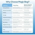 thumbnail image 7 of The Original Magic Bag® Limited Edition Neck-to-Back pad 48cm x 31cm (19” x 12”), 7 of 7
