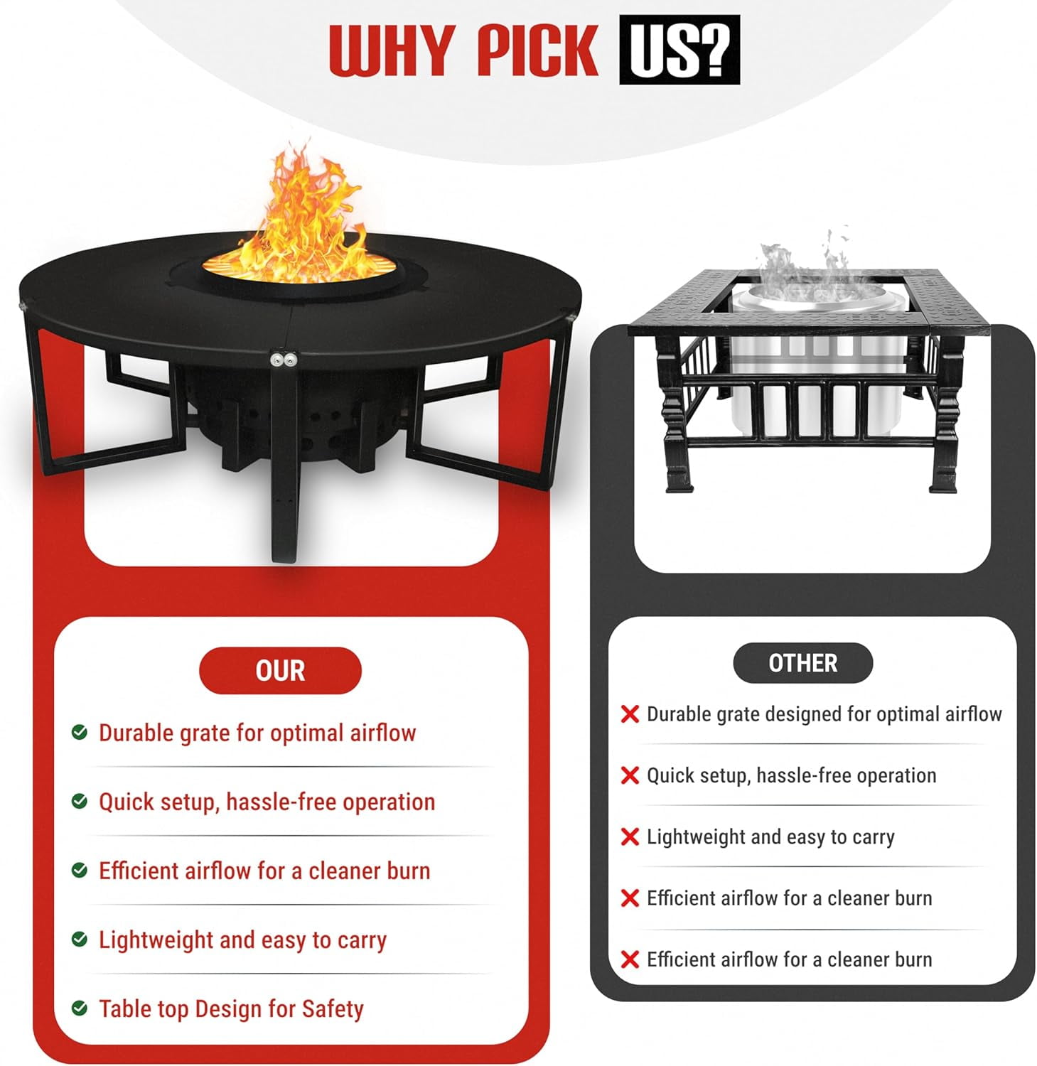 21.6 Inch Smokeless Firepit with Round Table Top - Efficient and Safe Bonfire Fire Pit - Perfect Smokeless Fire Pits for Outside Gatherings with Family & Friends