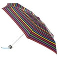 thumbnail image 2 of totes Titan Mini Manual NeverWet Umbrella, 2 of 4