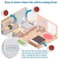 thumbnail image 3 of Medical Alert Caregiver Pager System LED Number Display Emergency Alert Button for Seniors Elderly Disabled Home Hospital Clinic (SJ-CP4+HG1+2+4), 3 of 7