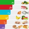 thumbnail image 5 of Tabla de cortar de plástico, paquete de 6 tablas de cortar antideslizantes con iconos de comida y fáciles de colgar JM, 5 of 5