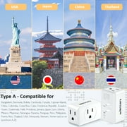 LENCENT 2 to 3 Prong Outlet Plug Adapter, Multi Wall Plug splitter,3 Way Outlet Extender,Travel Power Adaptor 3 AC for US to Japan-Type A,2 PACK