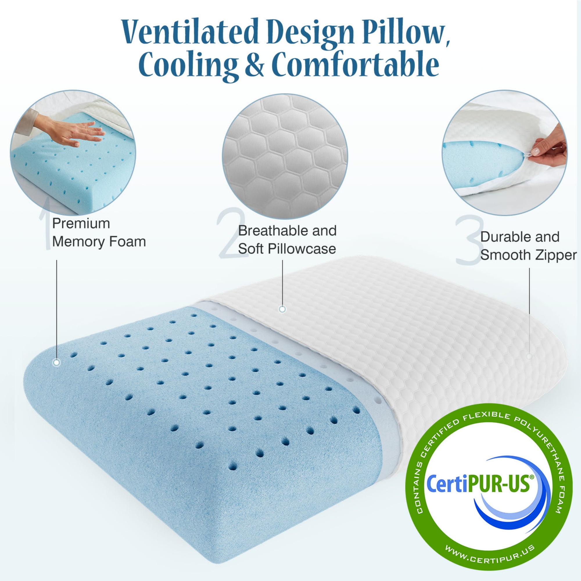 EDX Standard Size Memory Foam Pillows,Neck Pain Relief Pillows with Washable Cover and Breathable Mesh for Side, Back and Stomach Sleepers,3 Pack