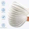 thumbnail image 3 of HLONK Rounds 160 Count Pads for Face Soft LintFree Super Absorbent Makeup Remover Pads for All Light Beige Types Used for Removing Makeup Applying Toners Facial Cleansing Nail Care, 3 of 7