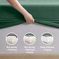 thumbnail image 6 of LammaLoe Extra Deep Pocket Twin Sheets set, Fits 18"-24" Mattress, 4 Piece Soft Microfiber Bed Sheet Sets, Dark Green, 6 of 8