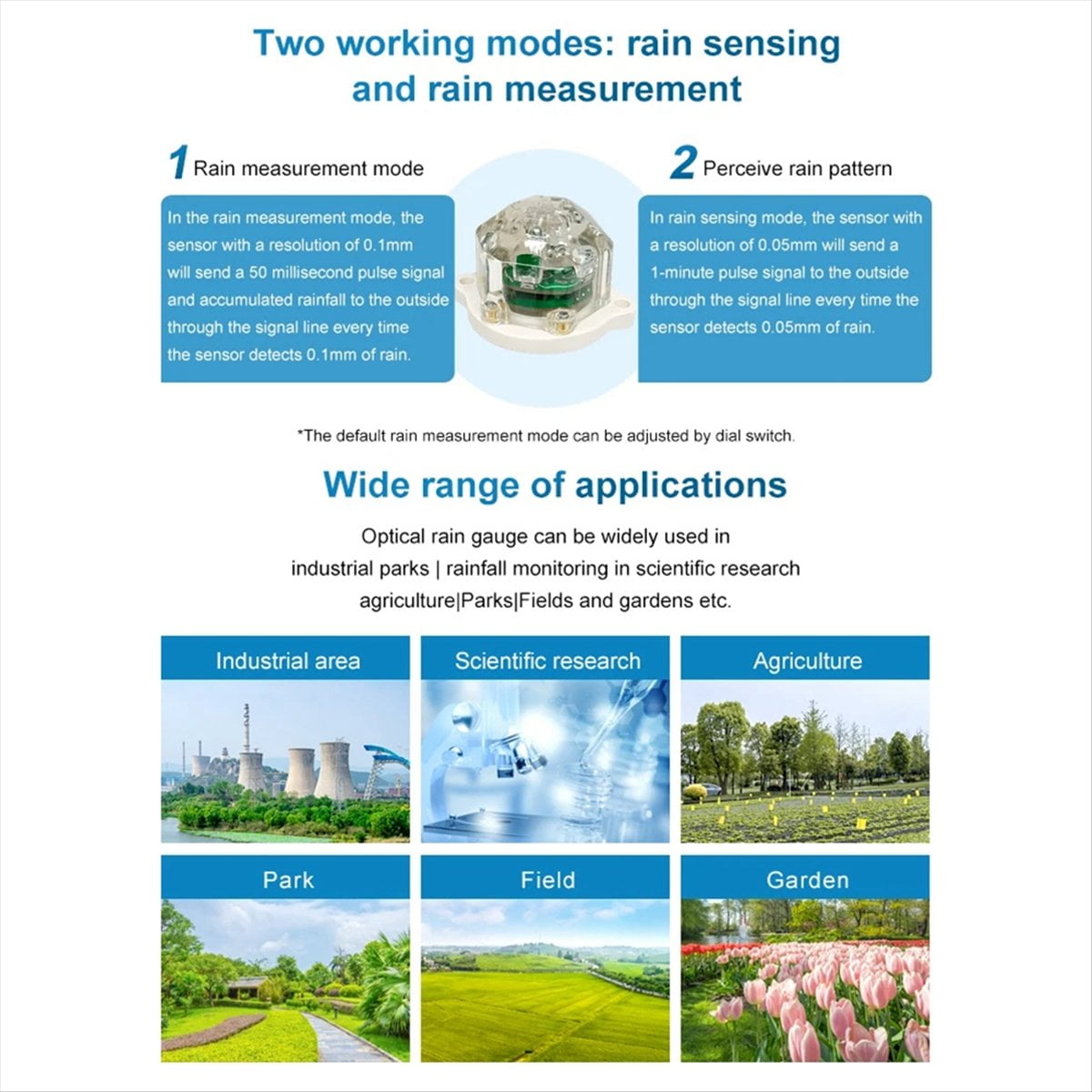 RS485 Infrared Optical Rain Sensor High for Weather Station Rain Transmitter Rainstorm Monitoring Smart Home