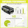 thumbnail image 3 of 40V 6.0Ah Lithium Battery for Ryobi 40 Volt OP4026 OP40602 OP4050A OP4040 OP40401 OP4050 Power Tools, 3 of 6