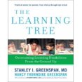 thumbnail image 1 of L'arbre d'Apprentissage, Surmonter les Difficultés d'Apprentissage à Partir de la Base, 1 of 2