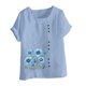 thumbnail image 3 of Túnica de Manga Corta Tops para las Mujeres Océano Pescado Impreso Blusa, Ropa Casual Ver Botón Arriba Camiseta, 3 of 4