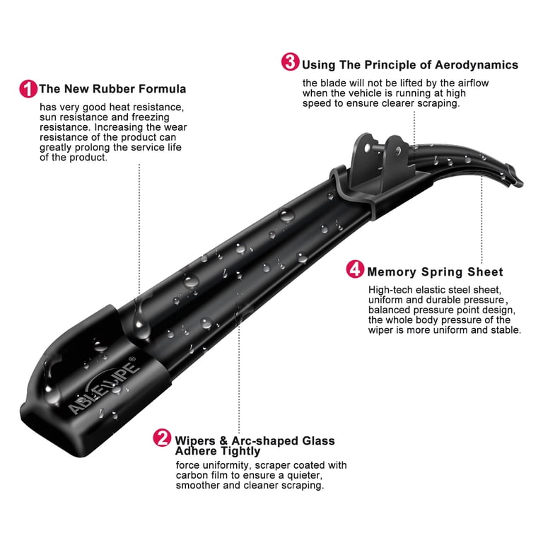 ABLEWIPE Beam Wiper Blades 20 Inch Set For Ford Escape 2008-2012 (Driver & Passenger)