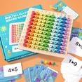 thumbnail image 5 of SIYTUAU Educational Multiplication Table Toy Colorful 99 Times Table Learning Board Math Teaching Aid Arithmetic Practice Tool Gift For Primary Students Blue Plastic Learning Game, 5 of 5