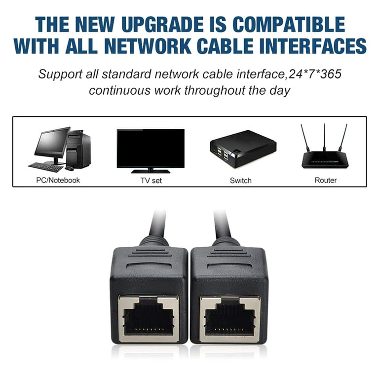 2Pack RJ45 Ethernet Splitter Cable Network Adapter 1 Male to 2 Female,  Suitable Super Cat5, Cat5e, Cat6, Cat7 Connector LAN Ethernet Cables  Internet