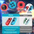 thumbnail image 3 of The Joy Cons controller is compatible with Switch/Lite/OLED and can replace Switch Joy Pad. The wireless controller supports vibration/trigger/motion dual control., 3 of 6