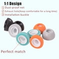 thumbnail image 4 of Almohadillas Luckvan de espuma para AirPods Pro/Pro2, 3 pares, blancas, 4 of 5
