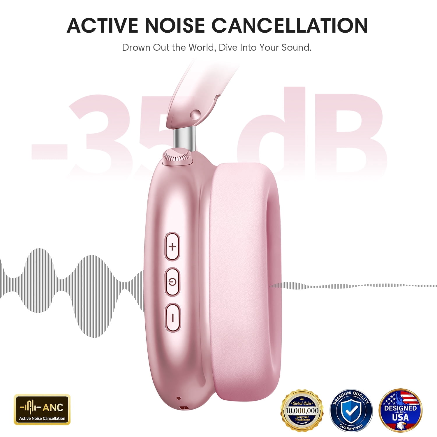 Mahipey Y02 Active Noise Cancelling Headphones,Bluetooth 5.4 Wireless Over Ear Headphones,60H Playtime,5 EQ Music Modes,Hi-Res Audio,Deep Bass,Foldable Lightweight for Travel Home Office,Pink