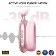 thumbnail image 5 of Mahipey Y02 Active Noise Cancelling Headphones,Bluetooth 5.4 Wireless Over Ear Headphones,60H Playtime,5 EQ Music Modes,Hi-Res Audio,Deep Bass,Foldable Lightweight for Travel Home Office,Pink, 5 of 8