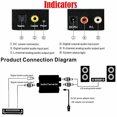 thumbnail image 3 of Convertisseur Audio Numérique vers Analogique Fibre Optique Toslink Signal Coaxial vers RCA R/L Décodeur Audio Spd, 3 of 4