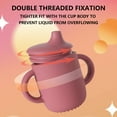 thumbnail image 4 of Sltwyw Non-Spill Silica Gel Toddler Sippy Cup: Features Removable Straw and Handles, Ideal for Baby Training with Safe and Easy Drinking, 4 of 9