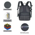thumbnail image 5 of Mosiso Portable SLR Camera Backpack with Laptop Compartment&Built-in Photography Insert Bag&USB-Charging Port&Rain Cover for Canon/Nikon/Sony/Fujifilm/MacBook, Space Gray, 5 of 6