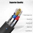 thumbnail image 3 of Cable Cveael USB tipo A a Lightning de 0,9 m para iPhone e iPad, 3 of 7