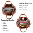 thumbnail image 3 of FALAN MULE Women’s Tote Bag Leather Crossbody Handbag Top Handle Satchel Purse with Adjustable Strap, Multi-Compartment Shoulder Bag, 3 of 7