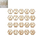 thumbnail image 4 of Advancent Números de de 1-20 Signo con base Hexagonal Decoración de boda Suministros para fiestas Signos para restaurante Artesanía, 4 of 6