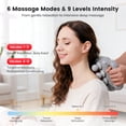 thumbnail image 5 of BAOKALER Massage Gun, 8 Head Massage Gun Deep Tissue 6 Speeds Percussion Muscle Massager 1200mAh Battery Type-C Charging Super Quiet Massage Gun, Neck Massager for Pain Relief for Men & Women, 5 of 10