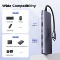thumbnail image 2 of UGREEN Revodok 7 in 1 USB C Hub For Laptop, USB C Dock with 4K HDMI, 100W PD Charging, 2 of 7
