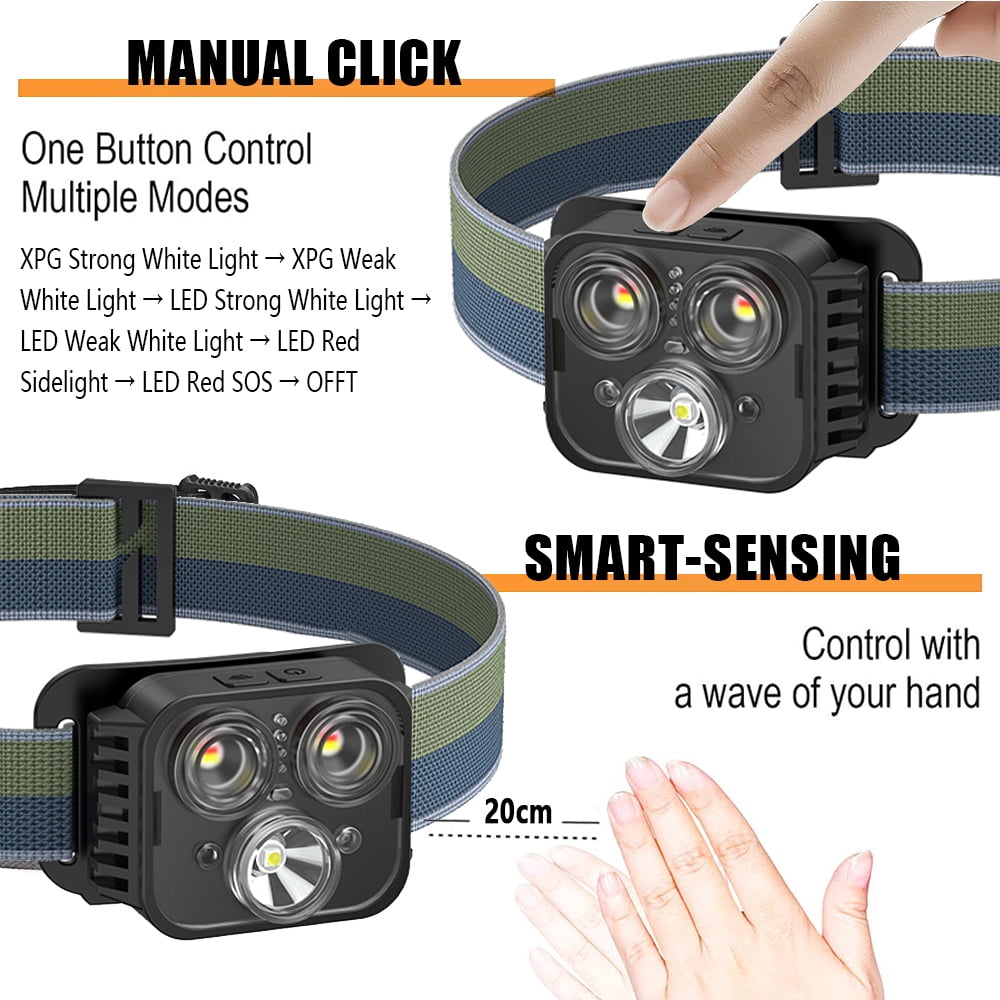 IC ICLOVER 2-Pack Headlamp Flashlight, Super Bright Motion Sensor Head Lamp, IPX4 Waterproof LED White & Red Headlight, 8 Modes Head Lights for Camping Cycling Running Fishing
