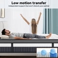 thumbnail image 4 of 14In Queen Mattress In a Box, Breathable Mattress w/ Gel Memory Foam & Pocket Spring for Motion Isolation, Anti-pilling & Flame Retardant, Medium Firm, Pressure Relief, CertiPUR-US, 4 of 9
