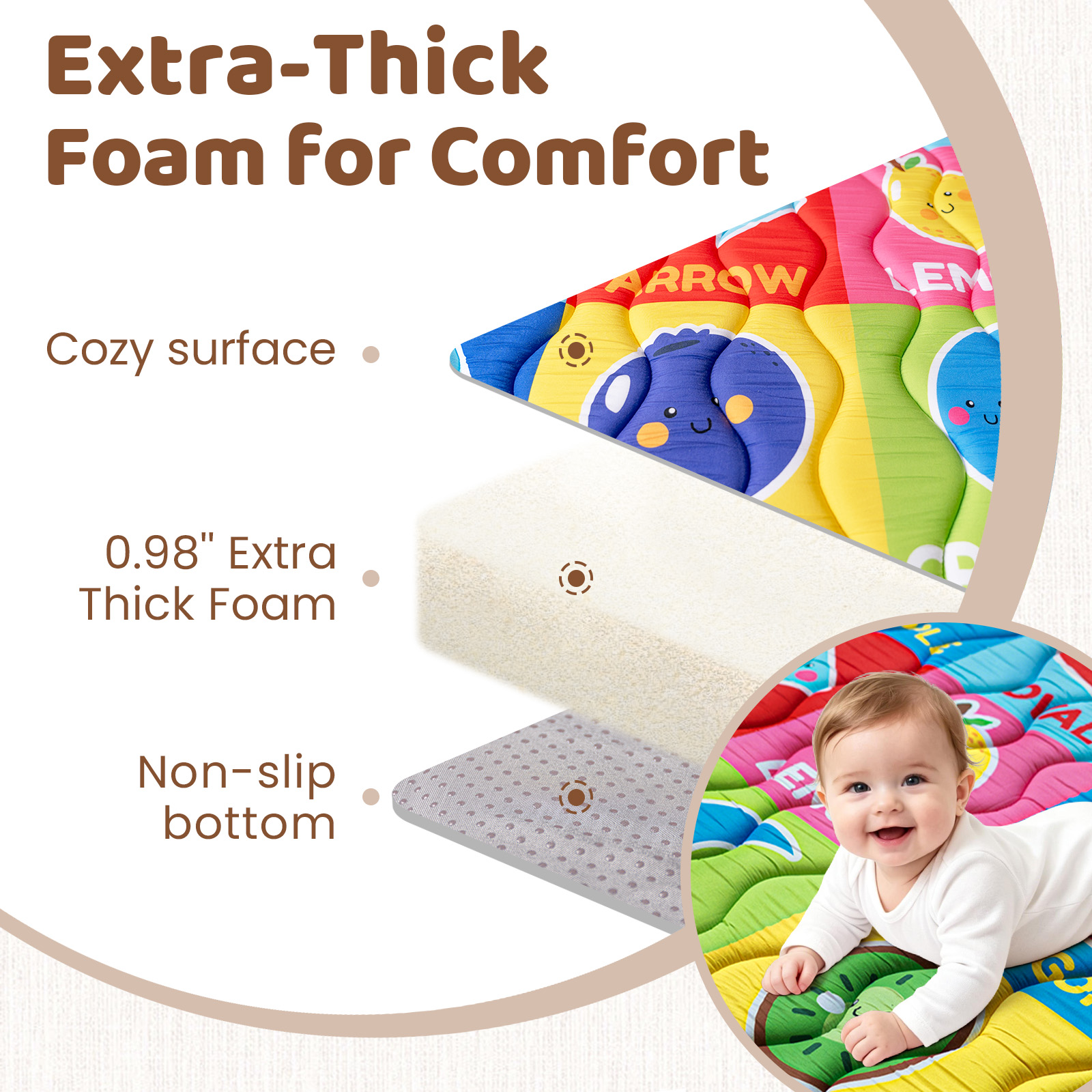 Beavtaens Baby Play Mat 50" × 50" Foam Playpen Mat photo 2